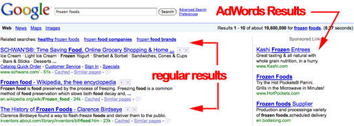 adwords1