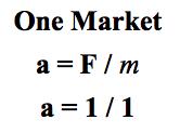 One Market