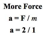 More Force