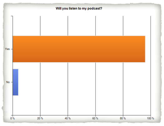 podcast-survey-q3